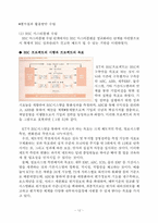 BSC 관리회계 과제-12