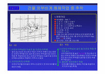 재해 통계와 재해 사례연구-9