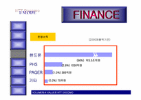 NTT DOCOMO 레포트-12