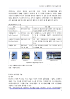 버스정보 시스템(BIS)의 사용기술과 동향-3
