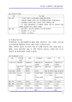 버스정보 시스템(BIS)의 사용기술과 동향-12