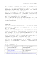 [컨버전스] 모바일 브로드밴드 산업 분석-11