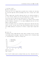 [신성장산업] 로봇-청소용 로봇제품과 시장 동향-11