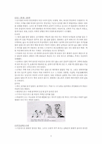 의식주행으로 살펴본 중국문화-4