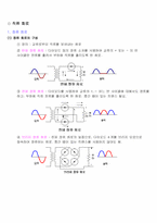 직렬과 병렬 회로에서의 다이오드 구성-3