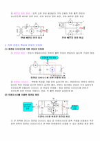 직렬과 병렬 회로에서의 다이오드 구성-4