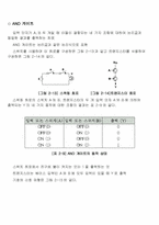 직렬과 병렬 회로에서의 다이오드 구성-9