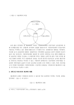 지방화시대의 제3섹터의 운영-3