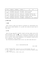 지방화시대의 제3섹터의 운영-4