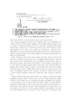지역연구의 최근 학문적 동향-6