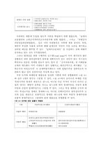 참여정부의 반부패 청정사회 실현-20