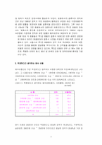 [호텔경영론] 호텔웨딩산업의 경영전략과 활성화방안-5