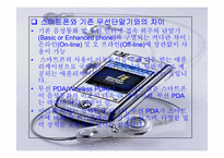 [경영] 스마트폰에 대해서-7