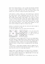 [수학] 마방진에 대해서-2