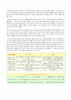 베이컨사상의 의의와 한계-3