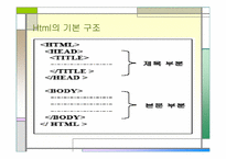 HTML과 ASP의 차이점-3