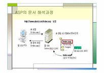 HTML과 ASP의 차이점-9