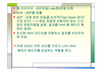 HTML과 ASP의 차이점-10