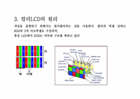 LCD의 구조와 특징-5