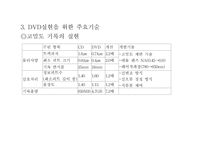 DVD의탄생배경과주요기술-5