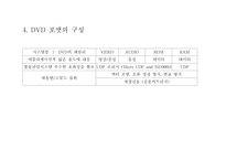 DVD의탄생배경과주요기술-7