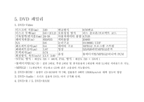 DVD의탄생배경과주요기술-10