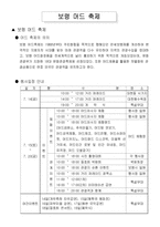 [관광자원] 보령머드축제에 대해서-3