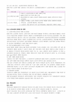 [노인복지정책] 노인정책-9