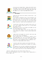[심리학] 심리테스트에 대해서-5