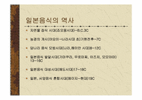 [일본문화] 일본음식문화-4