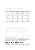 [사회보장론] 고용보험의 문제점 및 개선과제-14