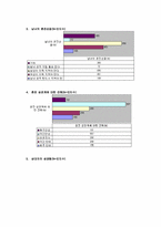 [성과사랑] 개방된 성문화(혼전성관계)-8