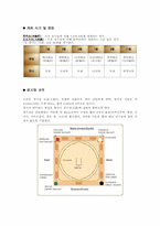 [일본문화] 일본의 전통문화 스모-14