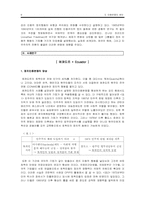 [정치외교]정치인종분쟁의 원인-6