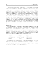 [정치외교]정치인종분쟁의 원인-8