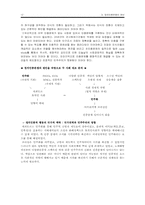 [정치외교]정치인종분쟁의 원인-12