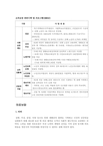 노인복지정책에 대해서-4