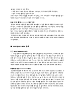 [광고심리] 자아방어기제,섹스어필광고-2