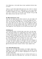 [광고심리] 자아방어기제,섹스어필광고-11