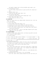 [광고심리] T-PLAN, ROI, 키즈나모델 완성본-5