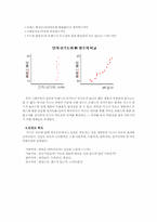 [광고심리] T-PLAN, ROI, 키즈나모델 완성본-12