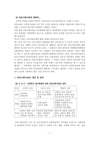 의료문제와 의료사회사업-2