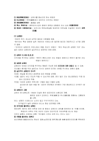 [중국문화] 상해를 중심으로 한 남방문화-2