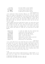 [고전문학] 김삿갓의 시에 나타나는 근대성-5