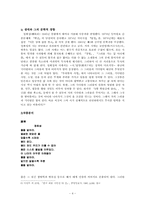[현대문학] 신경림과 ‘농무’와 ‘답청’에 나온 외침과 의미 분석-4