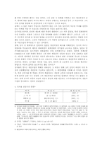[현대문학] 정지용과 카톨리시즘-2
