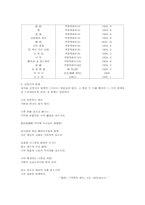 [현대문학] 정지용과 카톨리시즘-3
