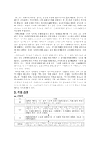 [일본현대문학] `벽S카르마씨의범죄` 작품분석-4