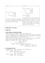 [형태론] 굴곡론 요약-3
