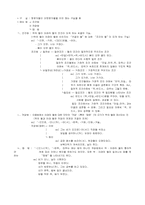 [형태론] 굴곡론 요약-5